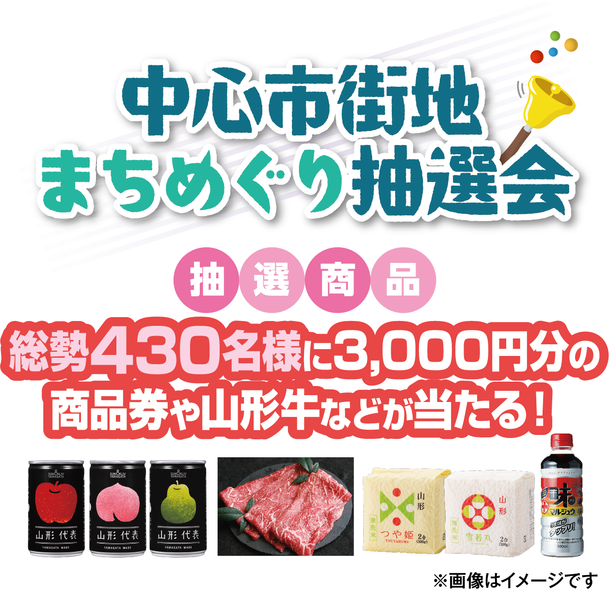 中心市街地まちめぐり抽選会